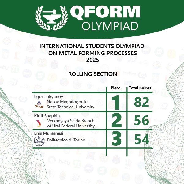 qform 2